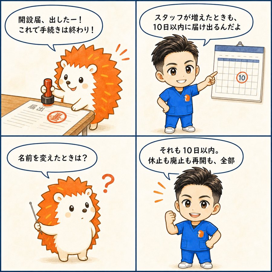 第9条の2｜届出は開業のときだけじゃない