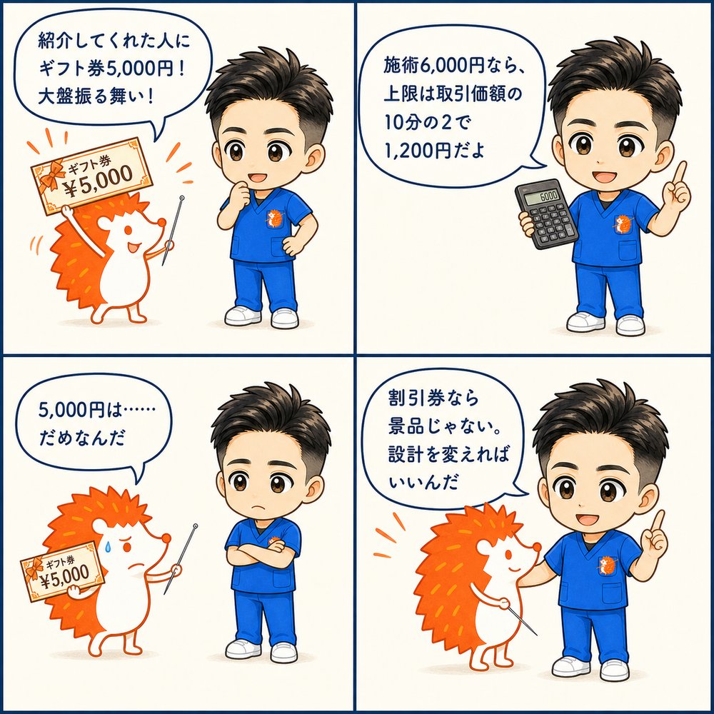第4条｜紹介してくれたらギフト券5,000円