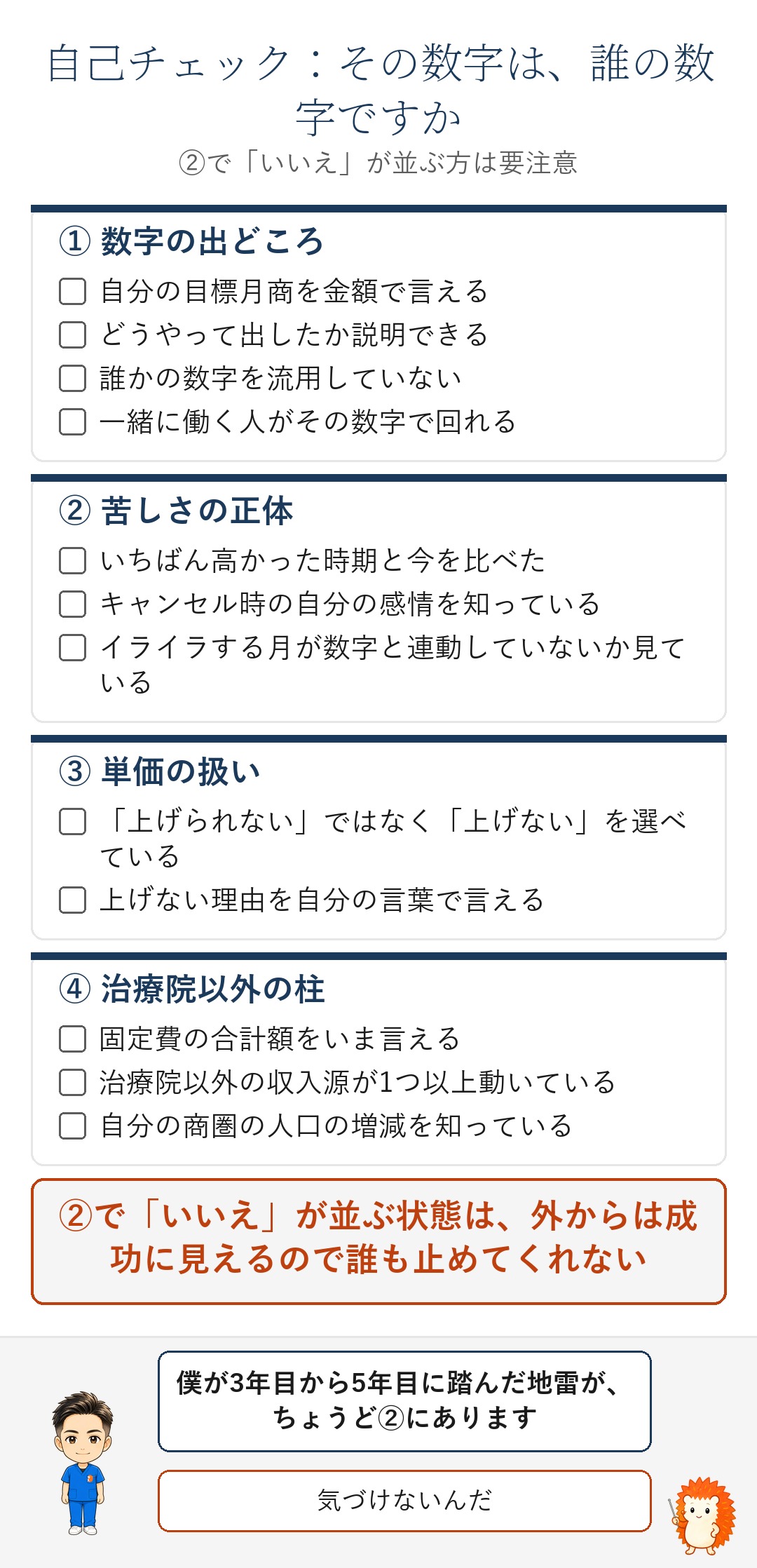 自己チェック。数字の出どころ・苦しさの正体・単価・治療院以外の柱