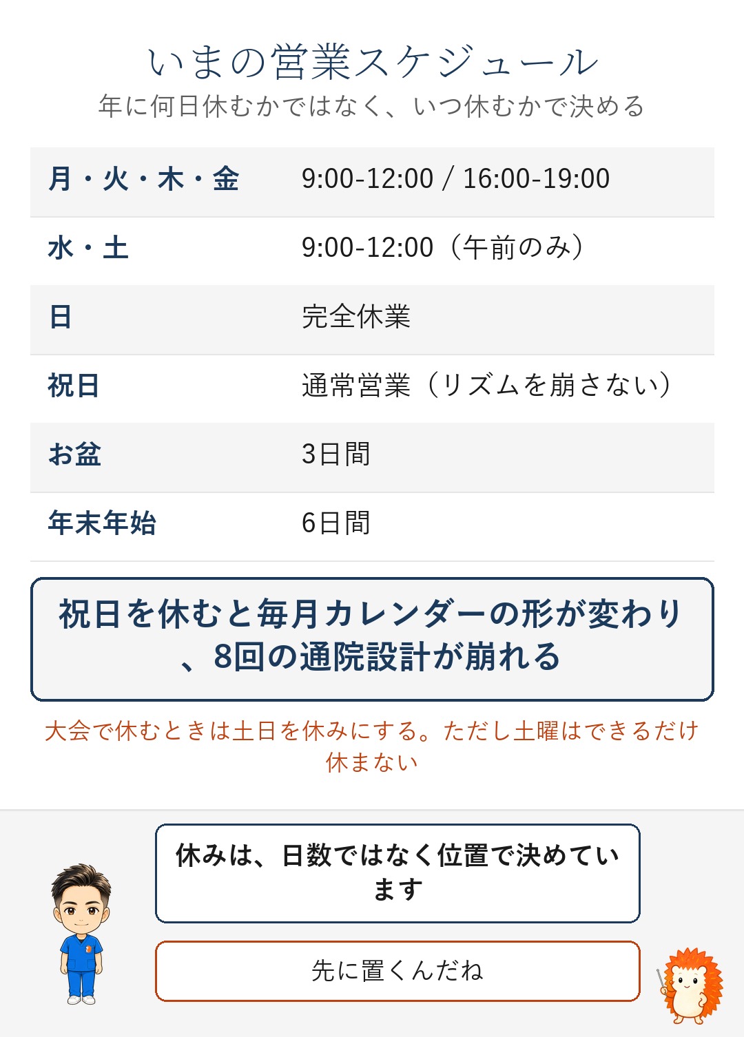 いまの営業スケジュール。水土は午前のみ、日曜は完全休業