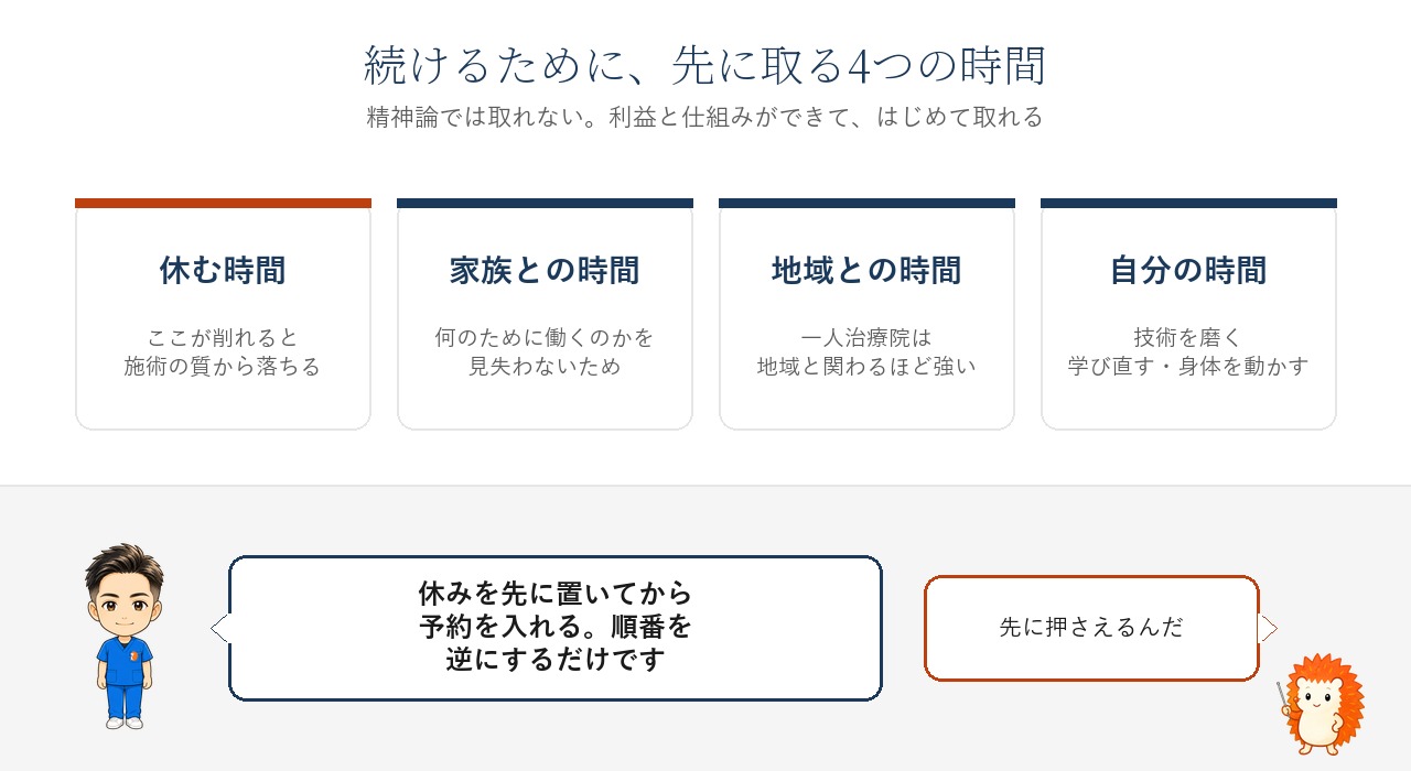 続けるために、先に取る4つの時間