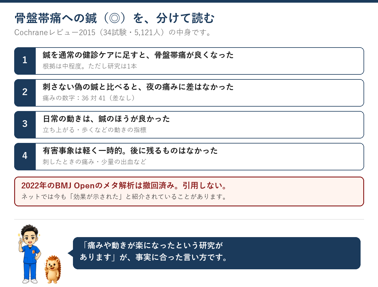 骨盤帯痛への鍼を分けて読む