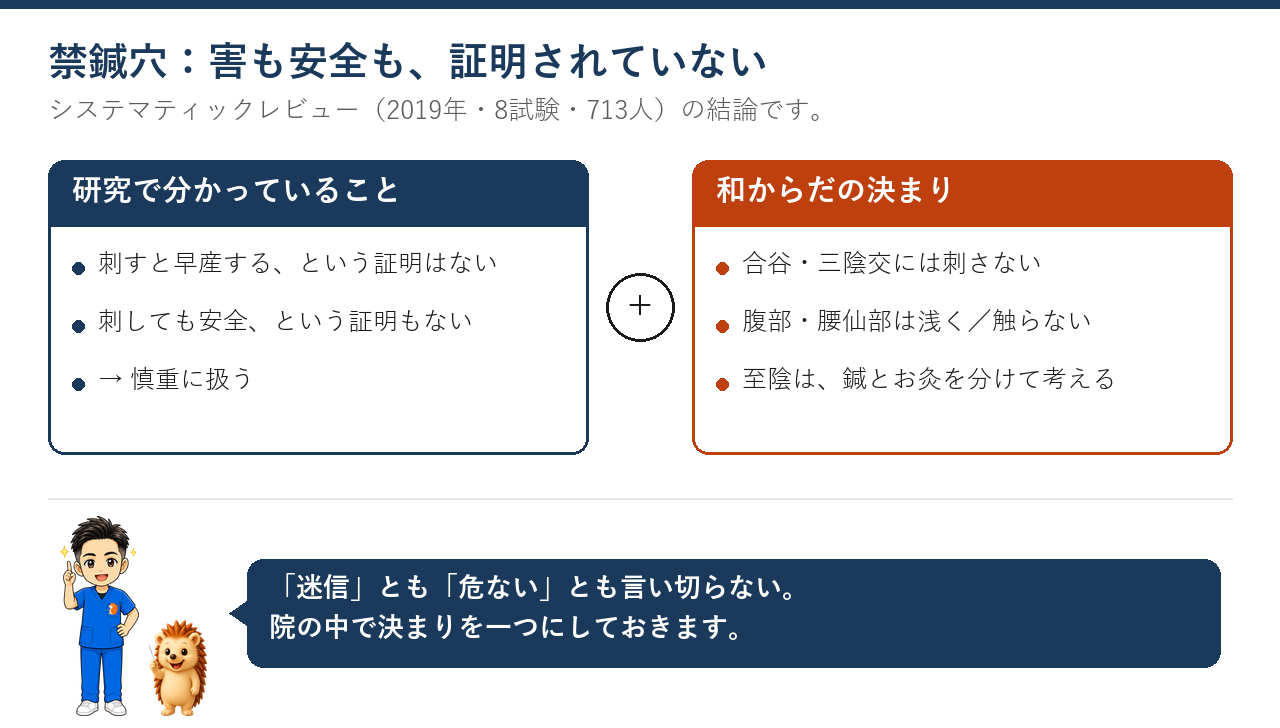 禁鍼穴：害も安全も証明されていない