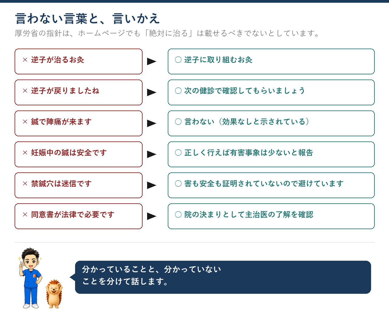 言わない言葉と、言いかえ