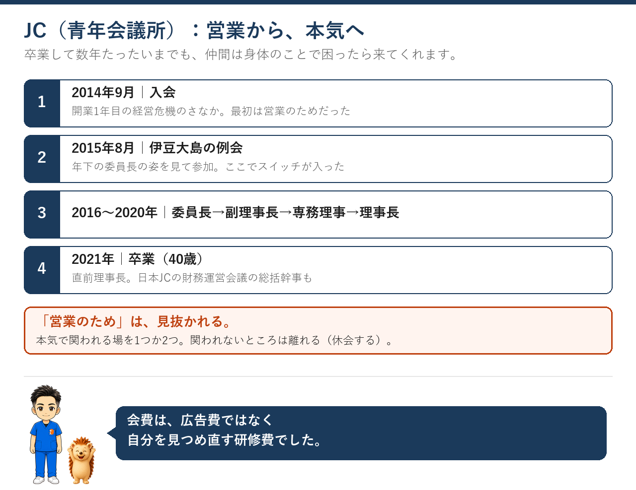 JC（青年会議所）2014年入会、2015年伊豆大島の例会、委員長から理事長、2021年卒業