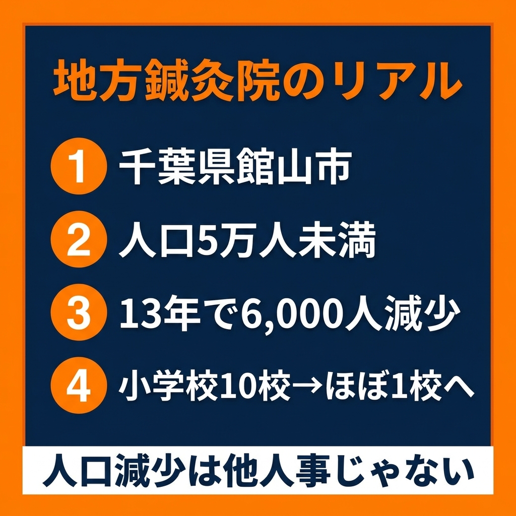館山市のリアル|13年で6,000人の人口減少