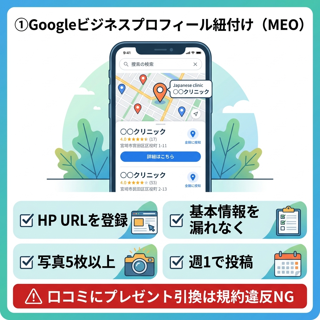 ①Googleビジネスプロフィール(MEO)対策