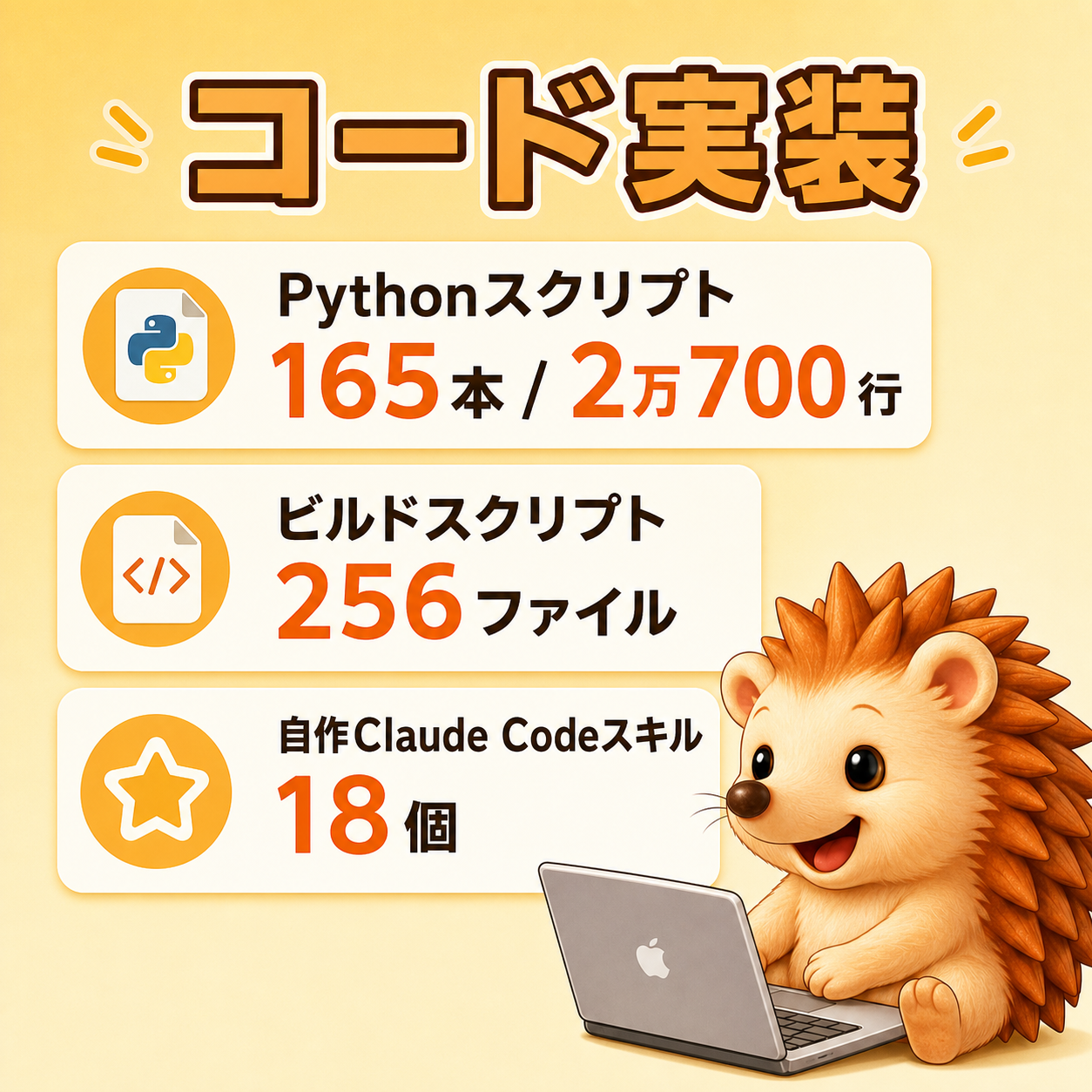 コード実装｜Pythonスクリプト165本・2万行