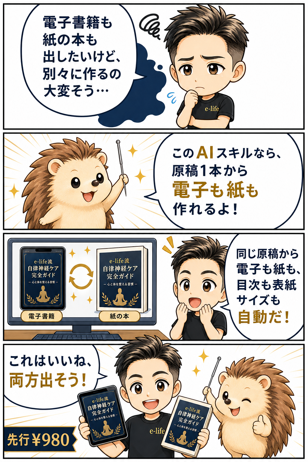 このスキルを4コマで説明(電子は出せたが紙で困る→AIスキルで解決→目次や表紙サイズも自動→これはいいね、さっそく出そう)