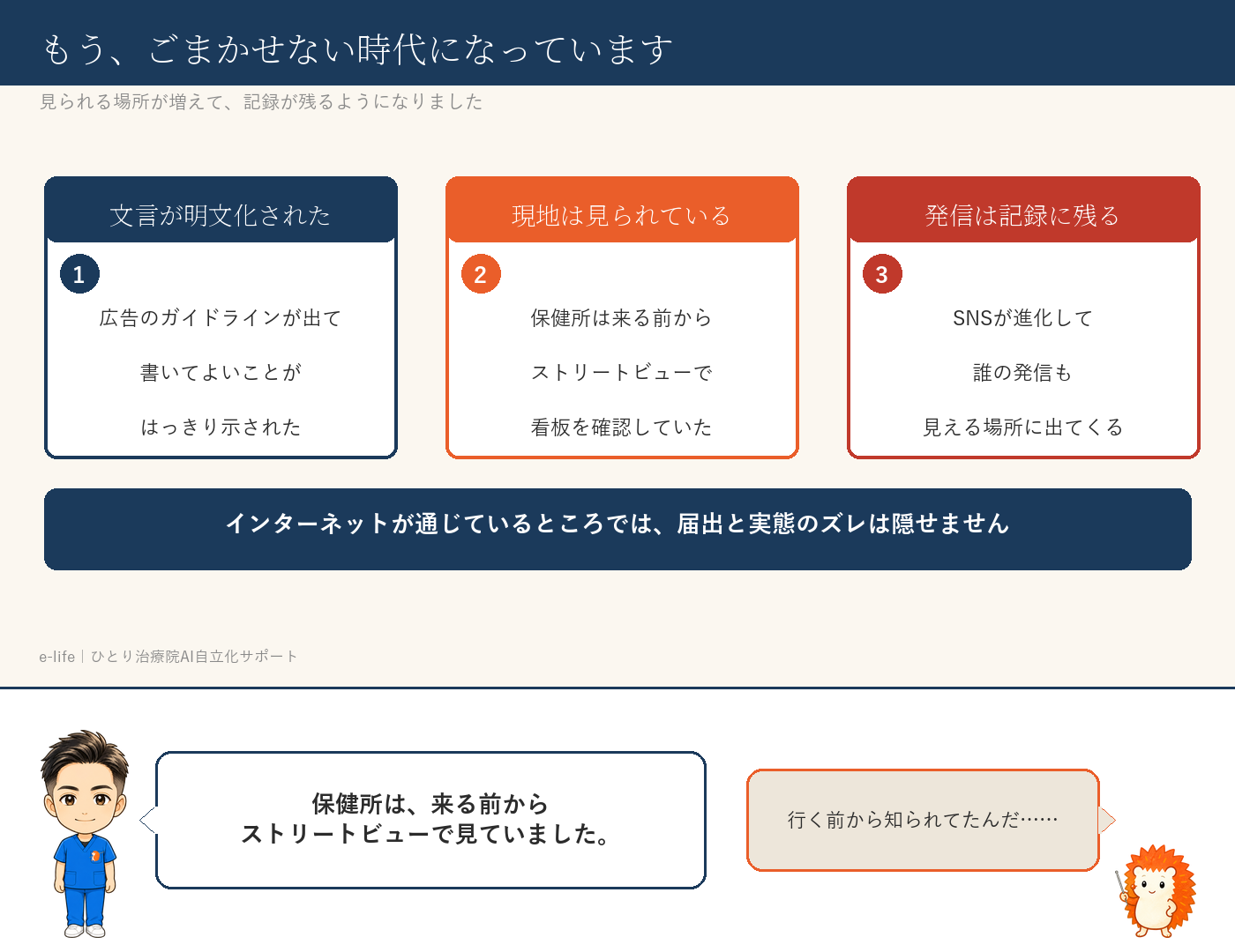 もう、ごまかせない時代になっています。ガイドラインの明文化・ストリートビュー・SNS