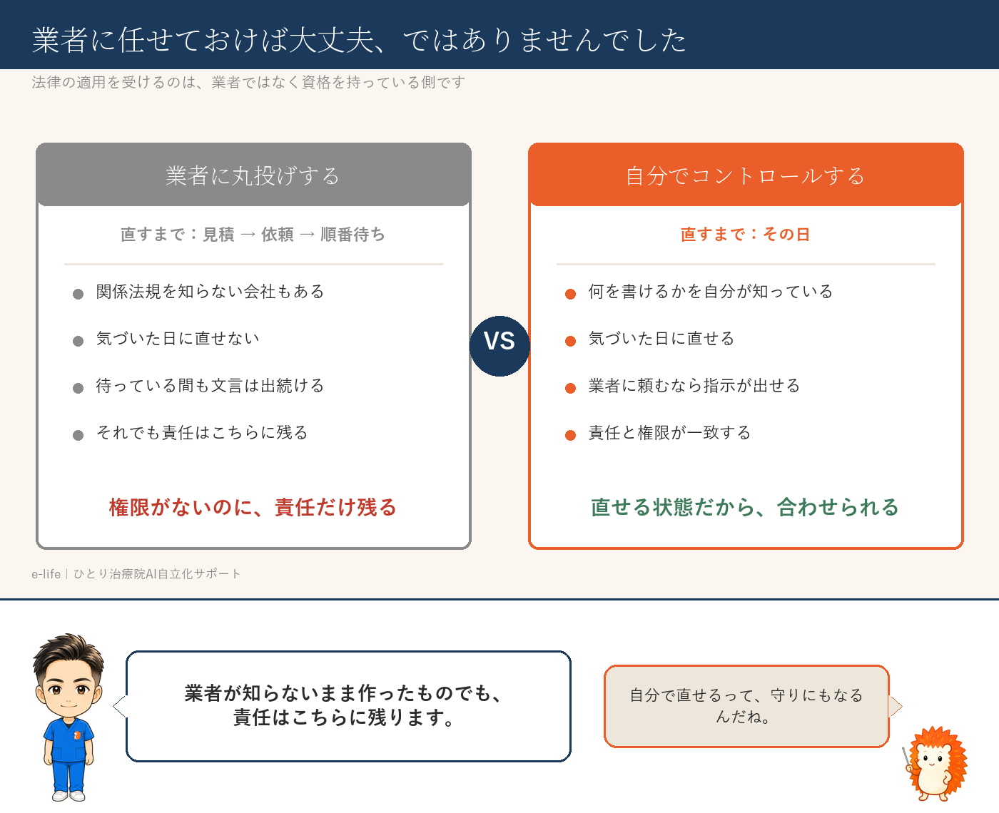 業者に任せる場合と、自分でコントロールできる場合の違い