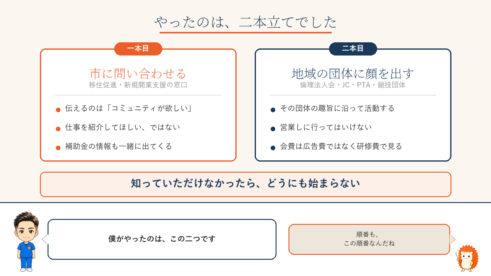 ひとり治療院の集客の二本立て。一本目は市の移住促進・開業支援窓口、二本目は地域の団体