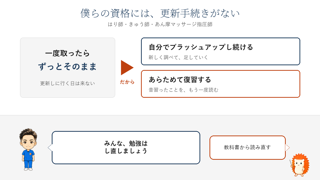 僕らの資格には更新手続きがない。だから、自分でブラッシュアップし続けることと、あらためて復習することの2つ