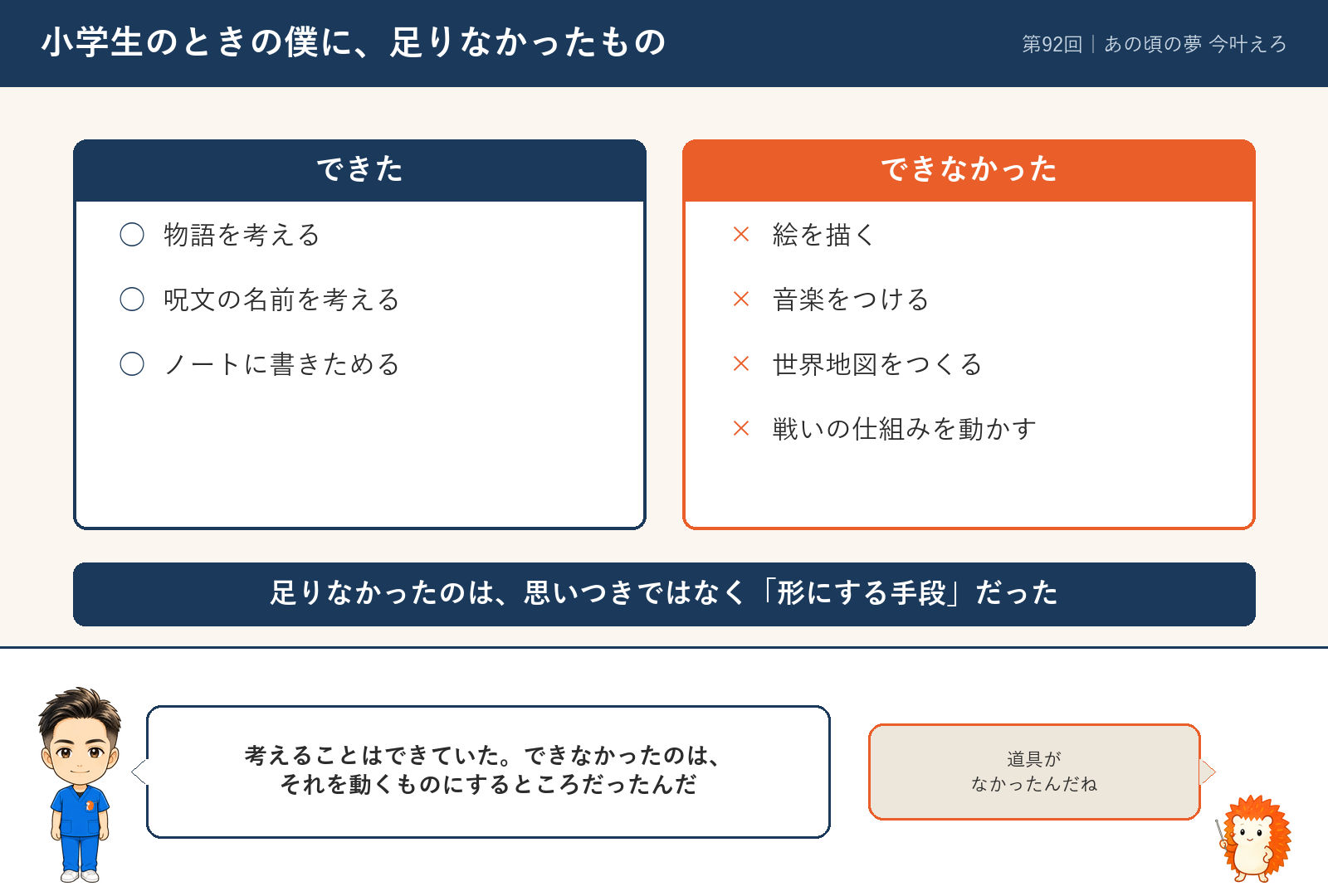 小学生のときにできたことと、できなかったこと。ストーリーと呪文の名前は作れたが、絵・音・世界地図・動く仕組みは作れなかった