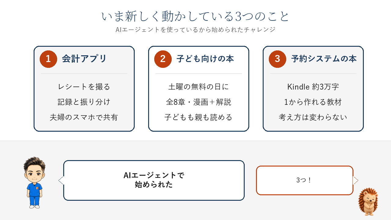 いま新しく動かしている3つのこと。1つ目は会計システムのスマホアプリ（レシートを撮れば記録と振り分け）、2つ目は子ども向けの本（全8章・漫画と解説）、3つ目は予約システムの本と教材（Kindle約3万字と、AIで1から作れる教材）